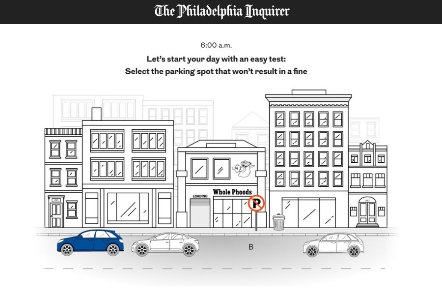 Can you park in Philadelphia and avoid PPA fines?